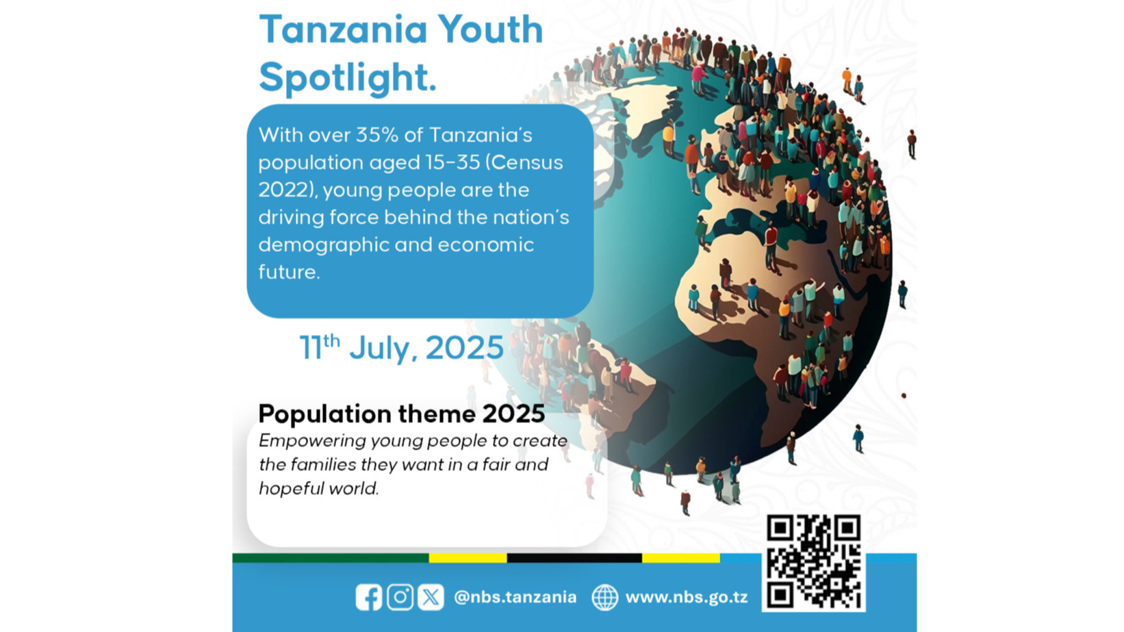 Zaidi ya asilimia 35 ya watu wa Tanzania wana umri kati ya miaka 15–35 (Sensa ya 2022), vijana ndio nguvu kuu inayoendesha mustakabali wa kidemografia na kiuchumi wa taifa
